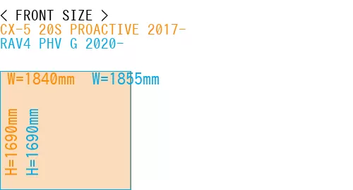 #CX-5 20S PROACTIVE 2017- + RAV4 PHV G 2020-